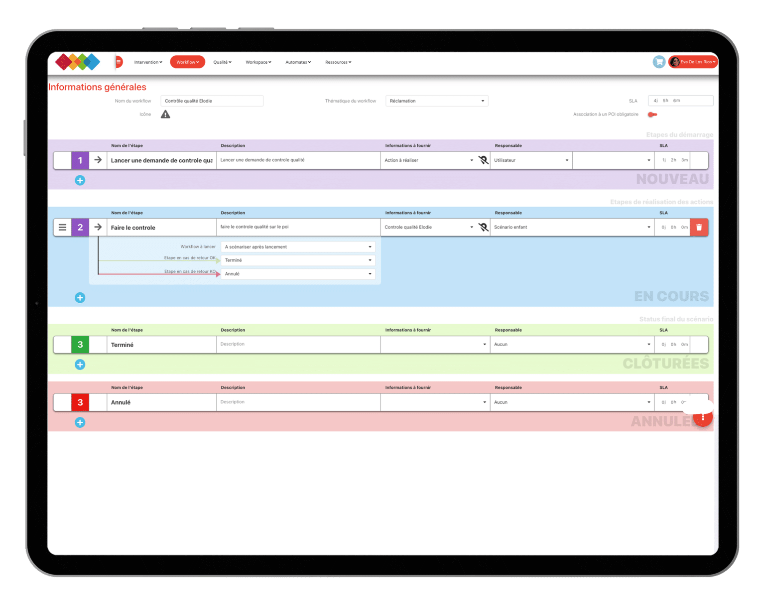 The tools for process automation movework