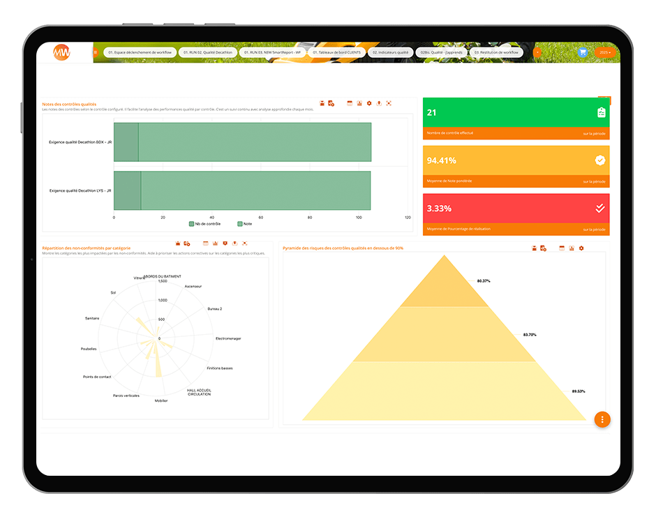 logiciel conformité réglementaire